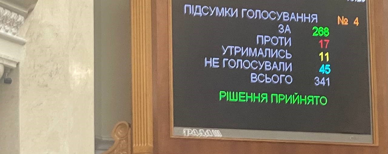 Результати голосування оприлюднені народним депутатом Ярославом Железняком в його телеграм-каналі.