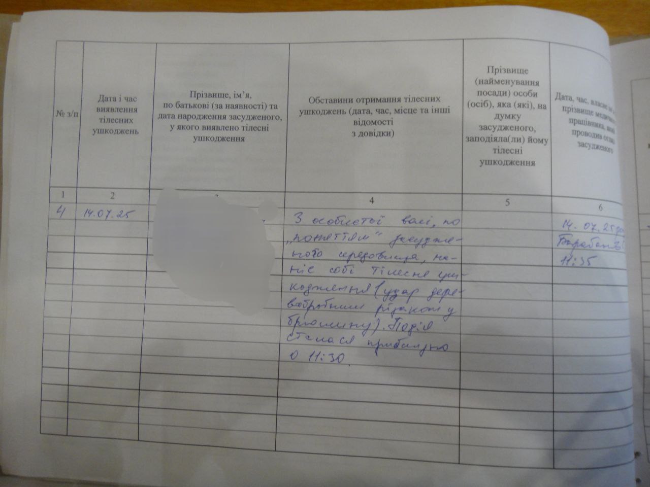[Олексіївська виправна колонія (№25)]