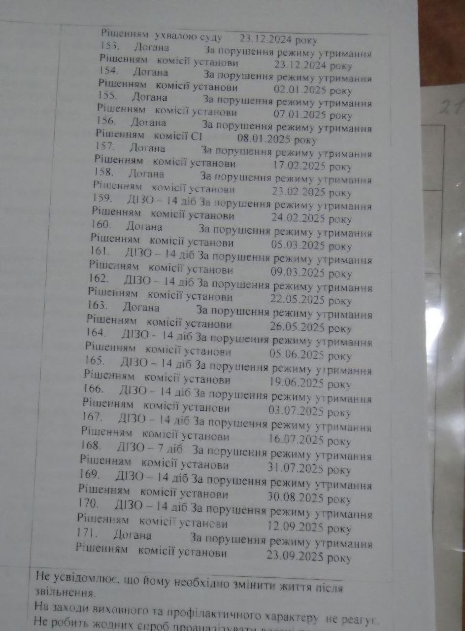 [Божковська виправна колонія (№16)]