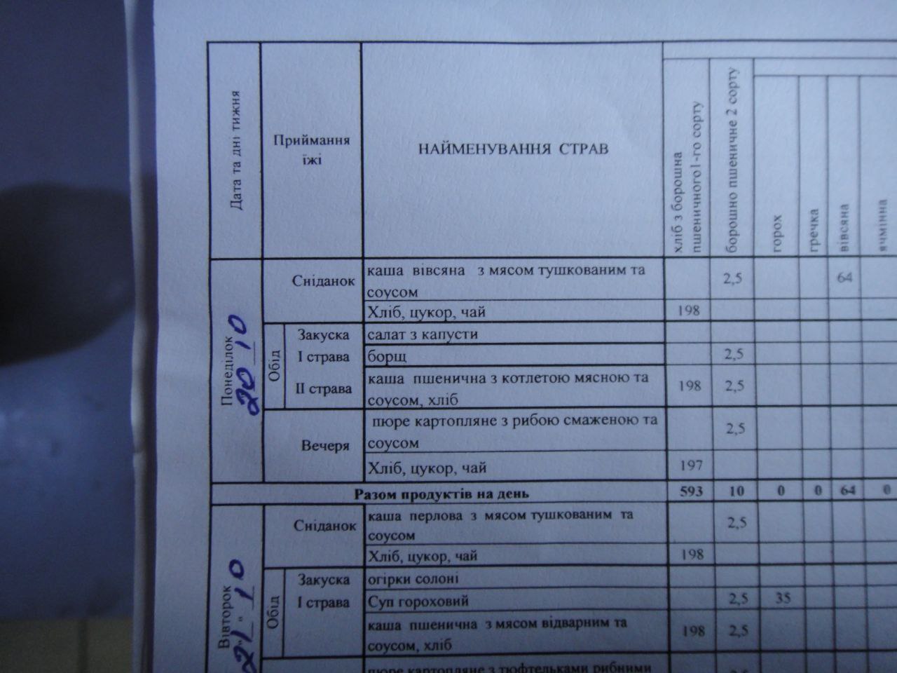 [Божковська виправна колонія (№16)]