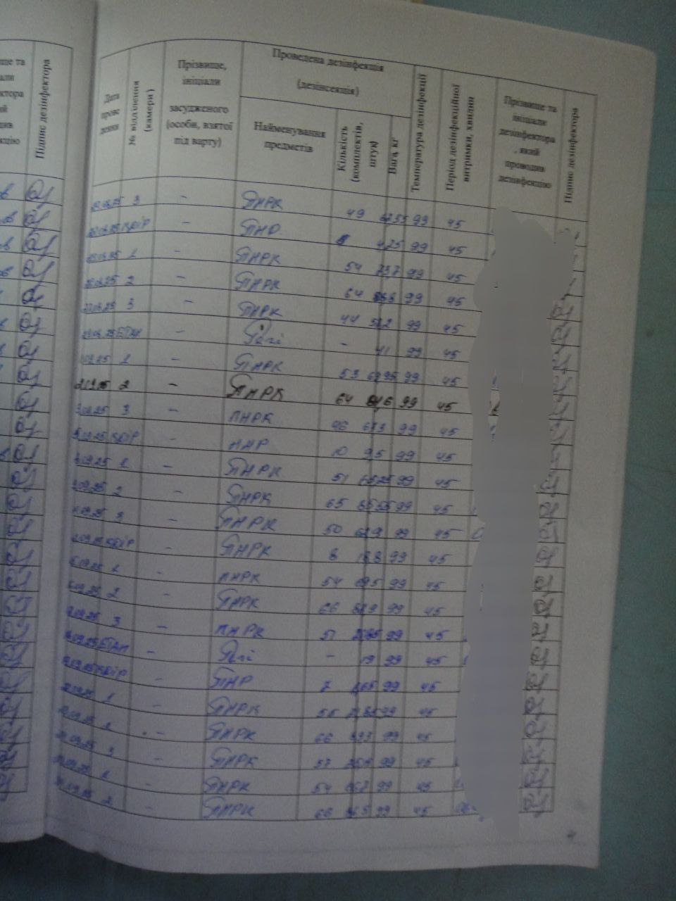 [Божковська виправна колонія (№16)]