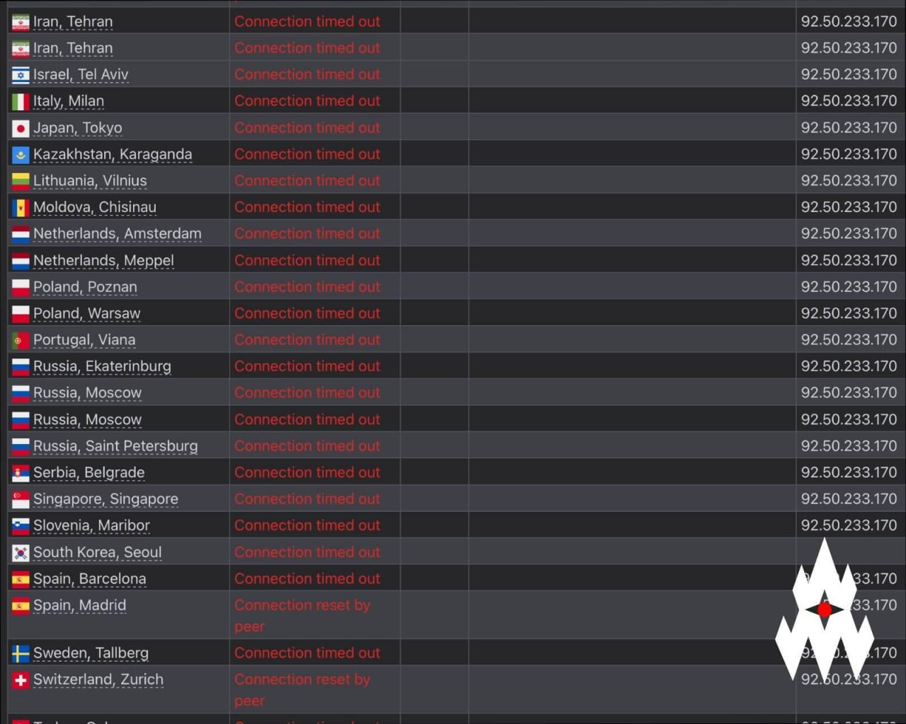 Фото: телеграм-канал Кибер-АТЕШ