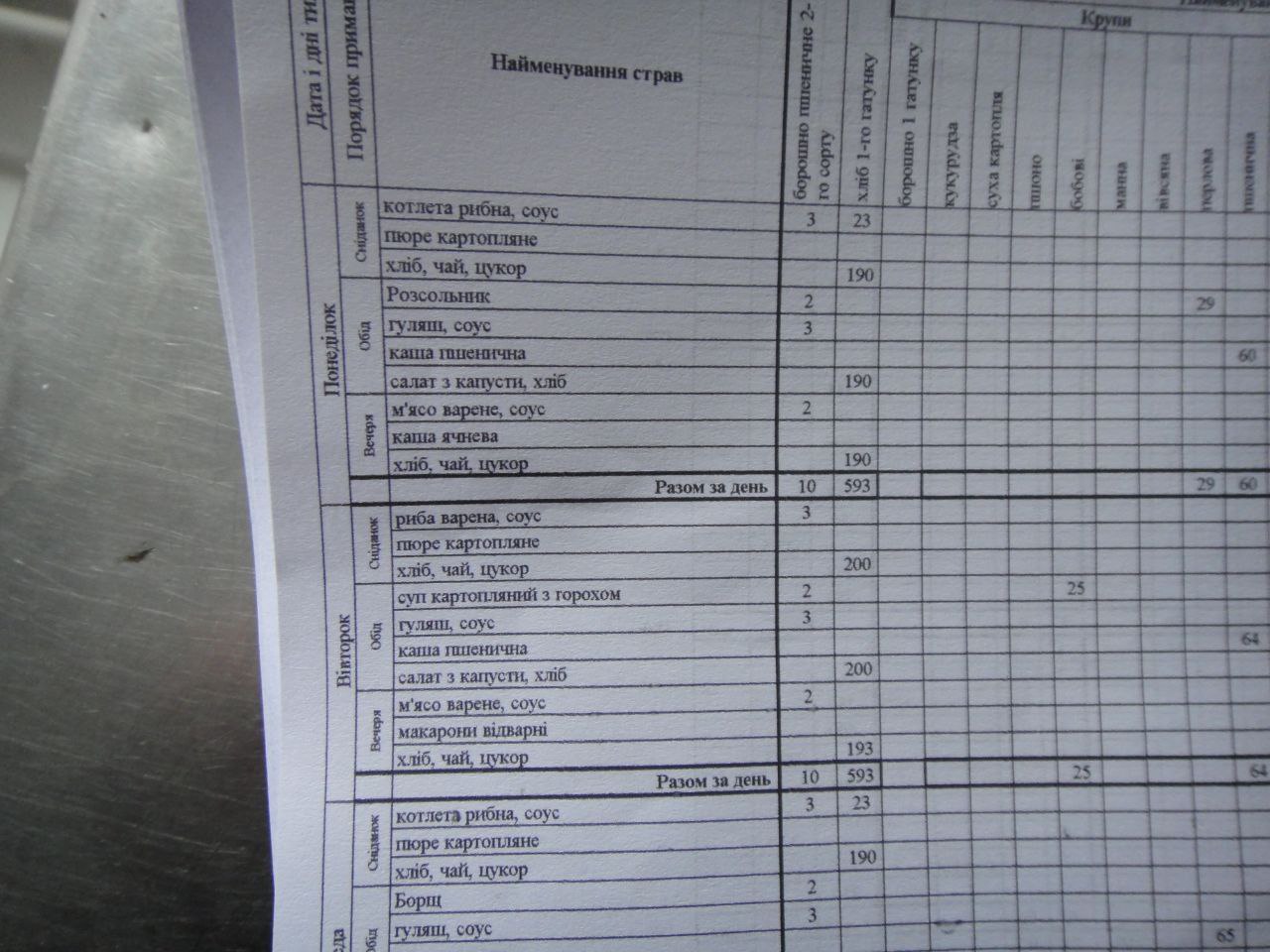 [Коростенська виправна колонія (№71)]