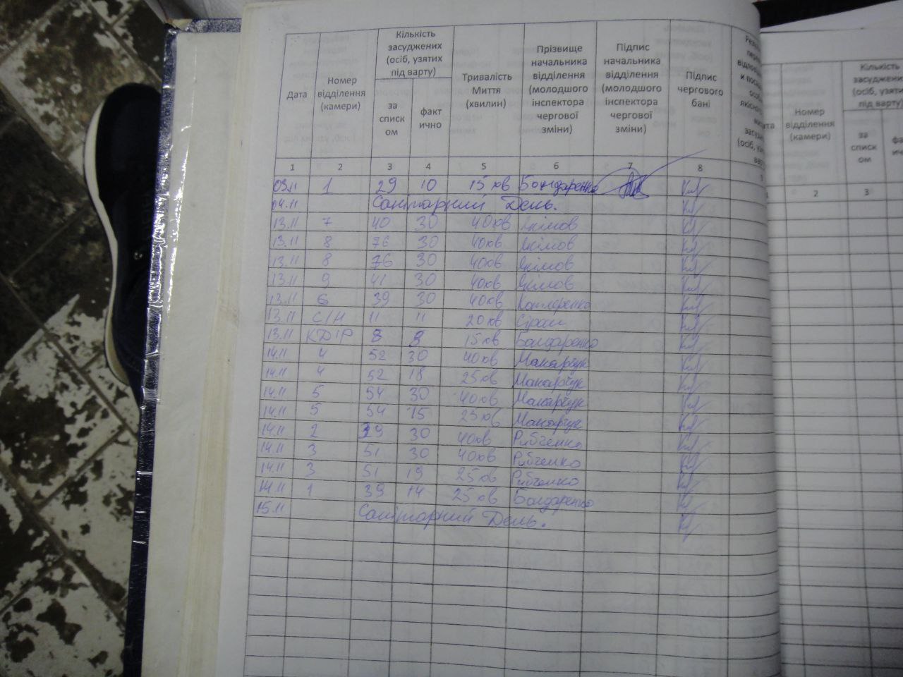 [Райківська виправна колонія (№73)]