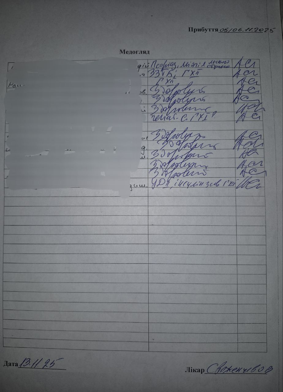 [Житомирська виправна колонія (№4)]