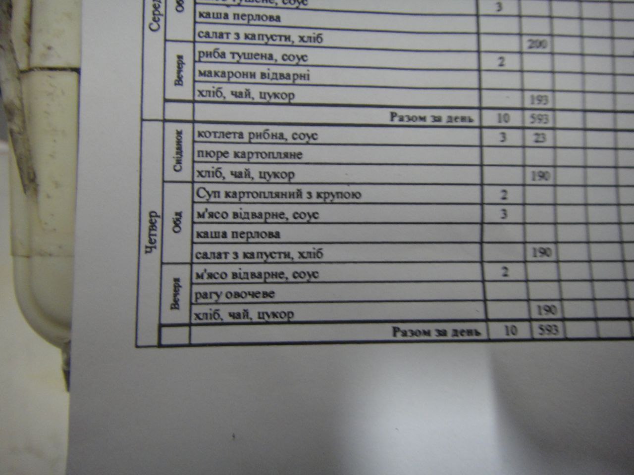 [Житомирська виправна колонія (№4)]