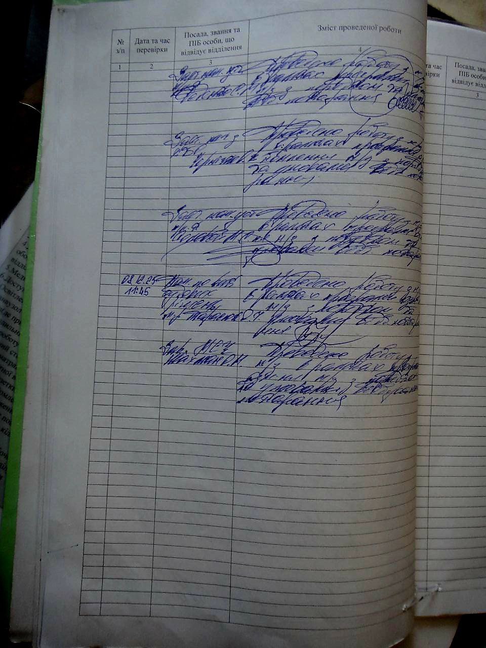 [Криворізька виправна колонія (№80)]