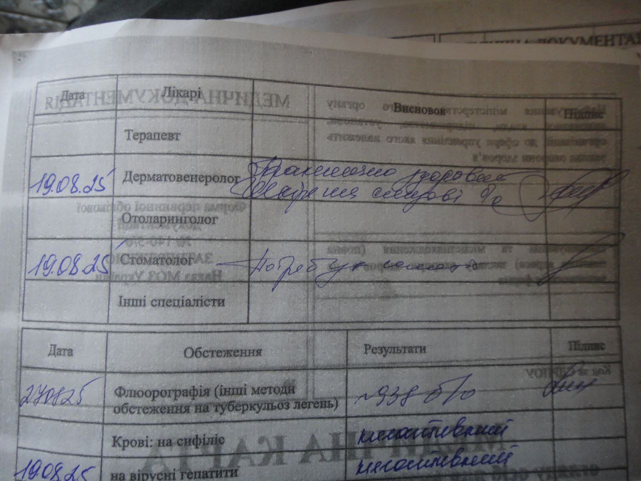 [Криворізька виправна колонія (№80)]