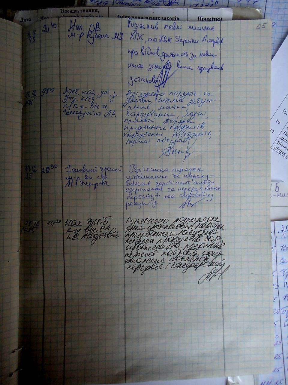 [Кам’янська виправна колонія (№34)]