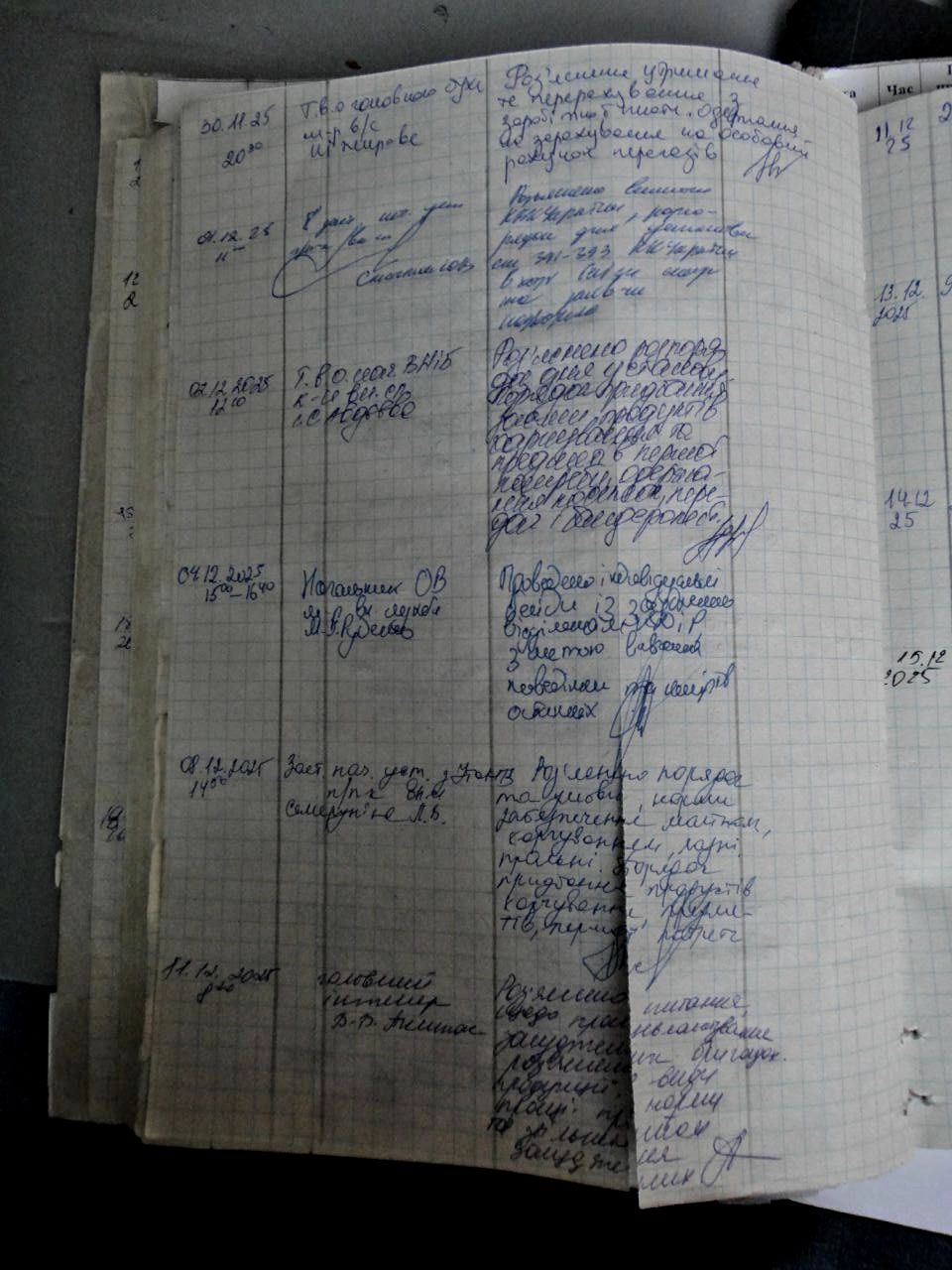 [Кам’янська виправна колонія (№34)]