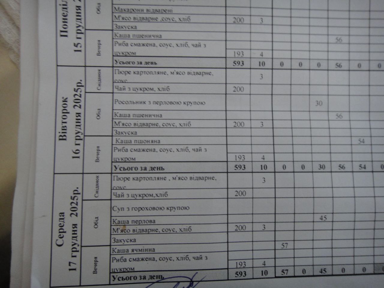 [Солонянська виправна колонія (№21)]