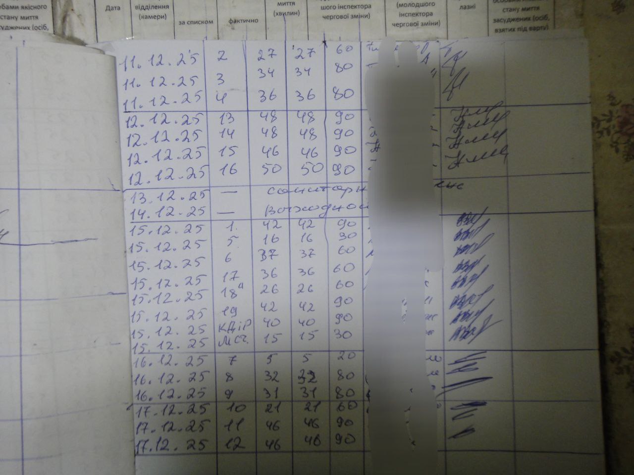 [Солонянська виправна колонія (№21)]
