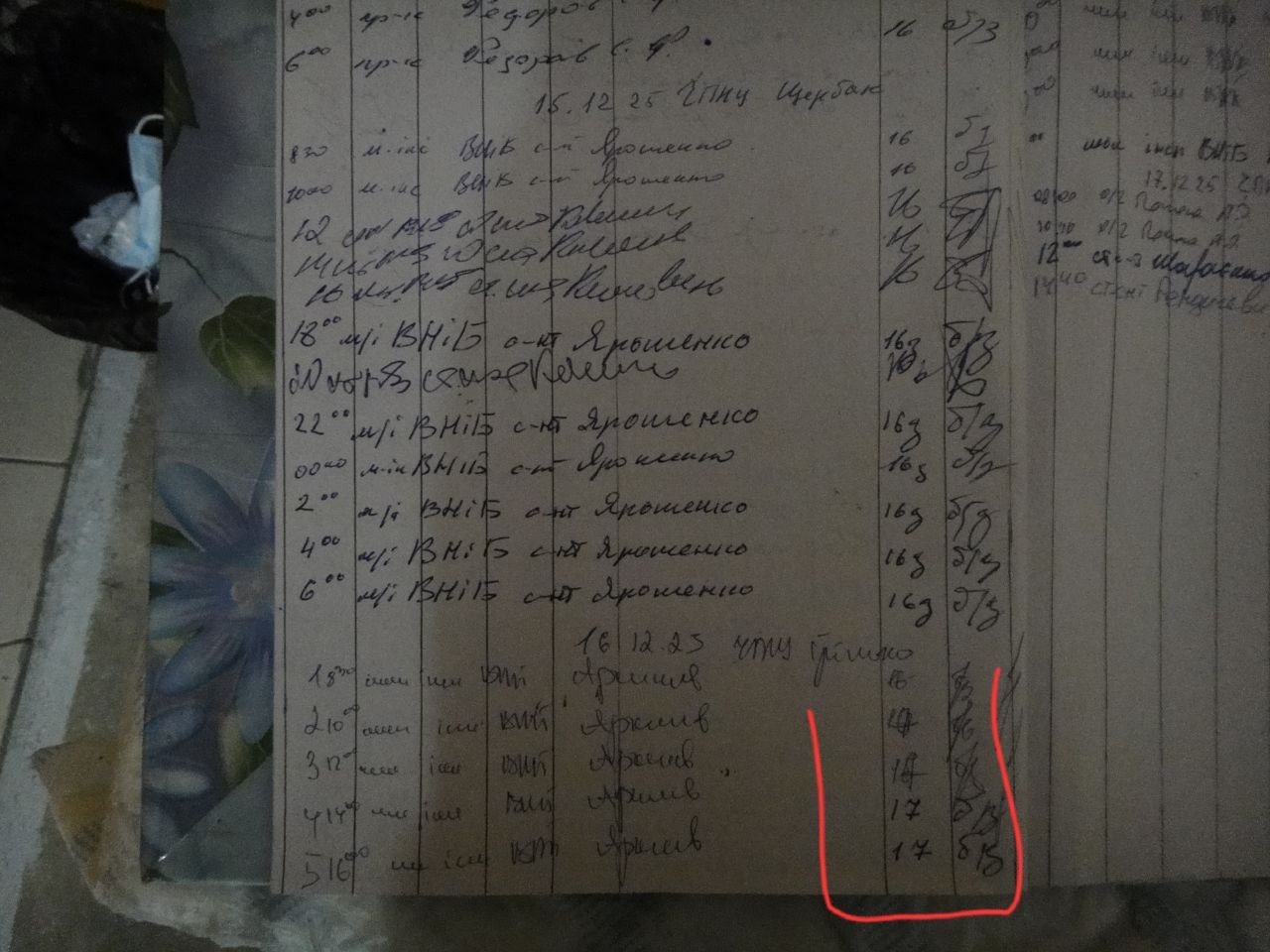 [Солонянська виправна колонія (№21)]