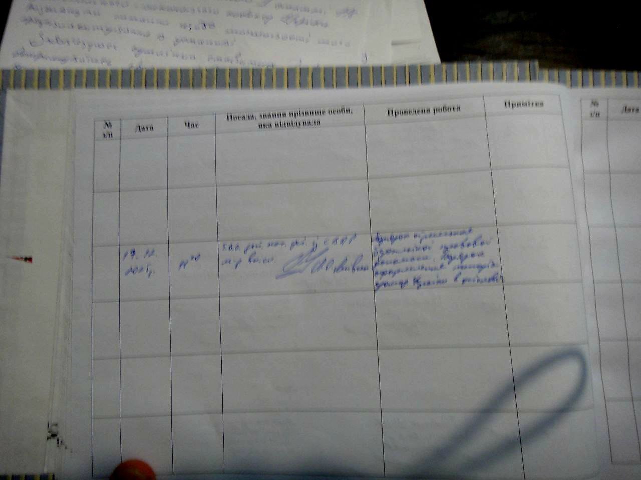 “Дніпровська виправна колонія (№89)”]