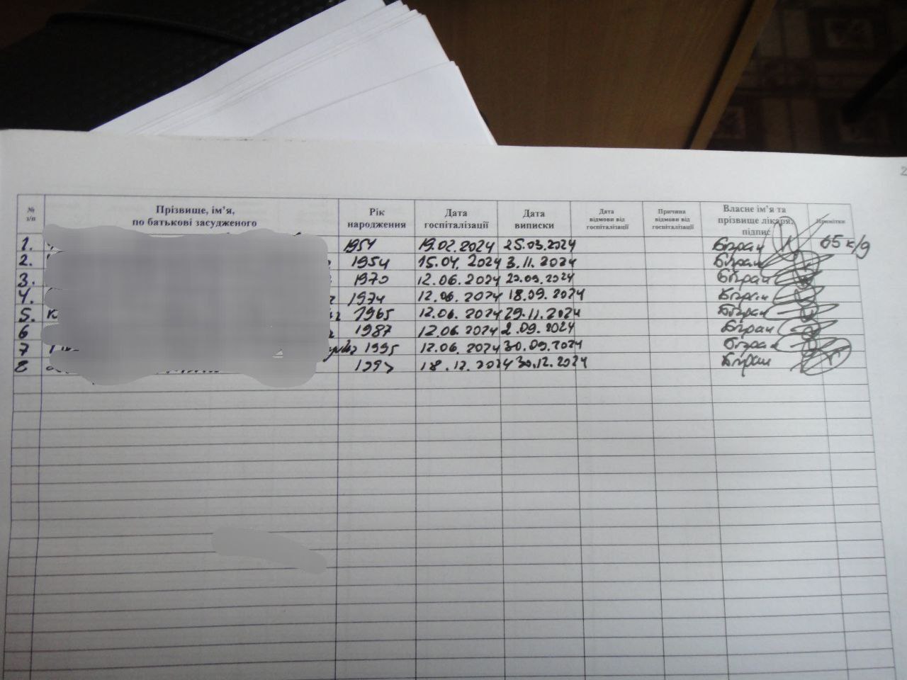 [Дніпропетровська спеціалізована туберкульозна лікарня №89]