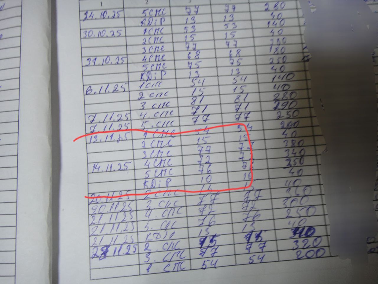 [Дніпропетровська спеціалізована туберкульозна лікарня №89]