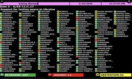 UN vote 24.02.2026