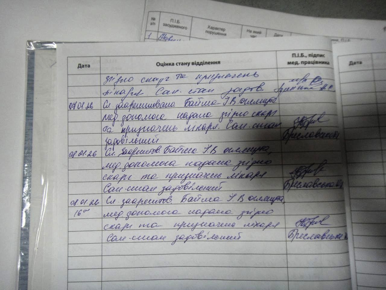 [ДУ “Качанівська виправна колонія (№54)”]