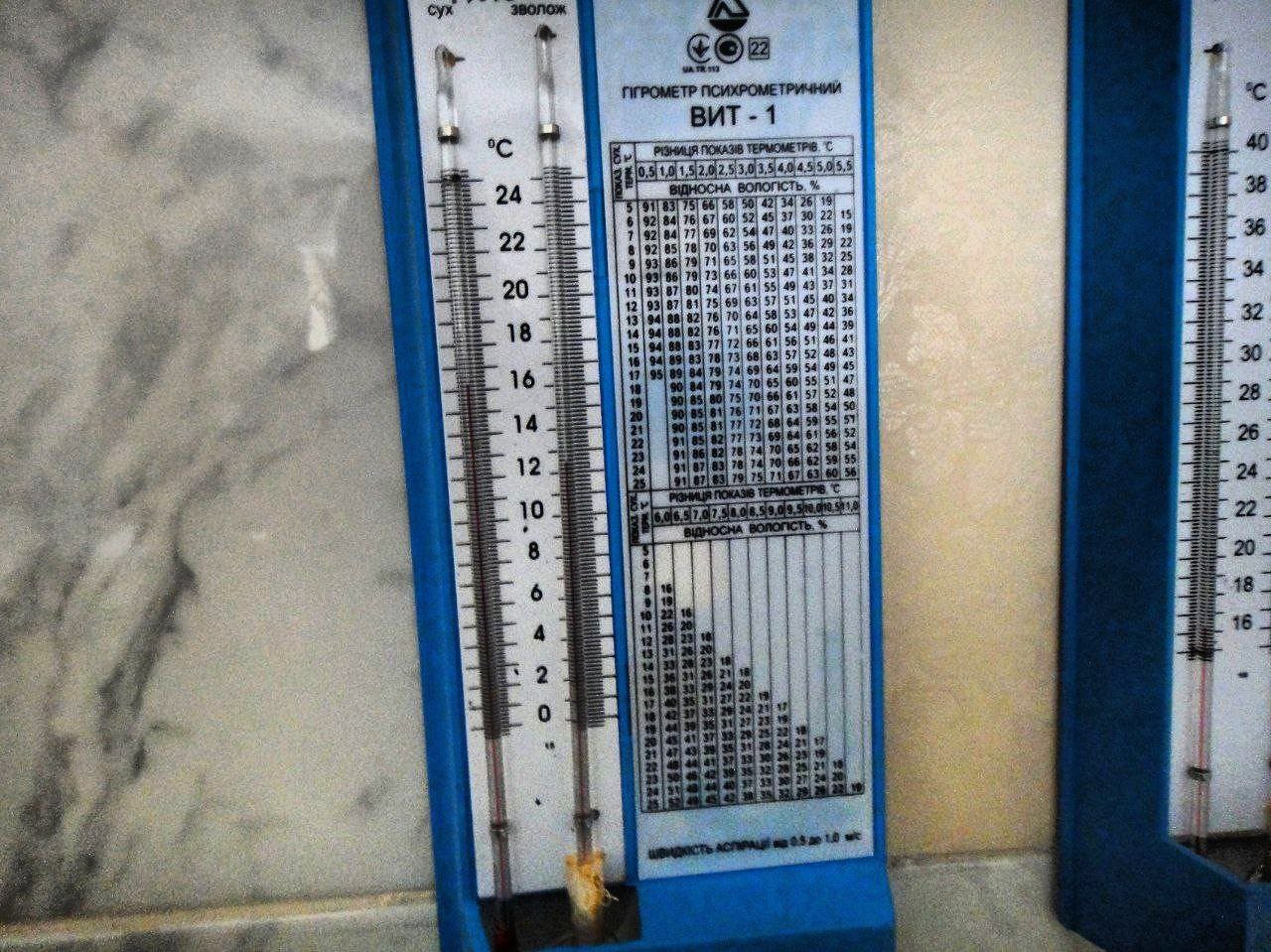 [ДУ “Качанівська виправна колонія (№54)”]