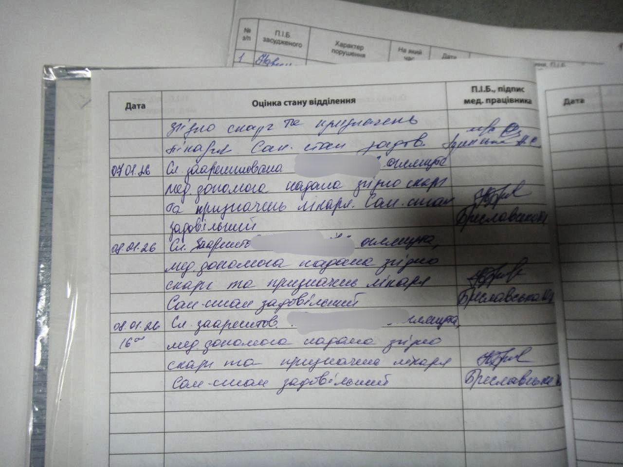 [ДУ “Качанівська виправна колонія (№54)”] [ДУ “Качанівська виправна колонія (№54)”]