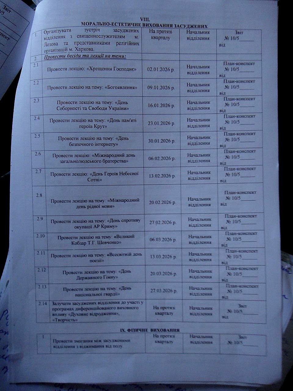 [ДУ “Первомайська виправна колонія (№117)”]