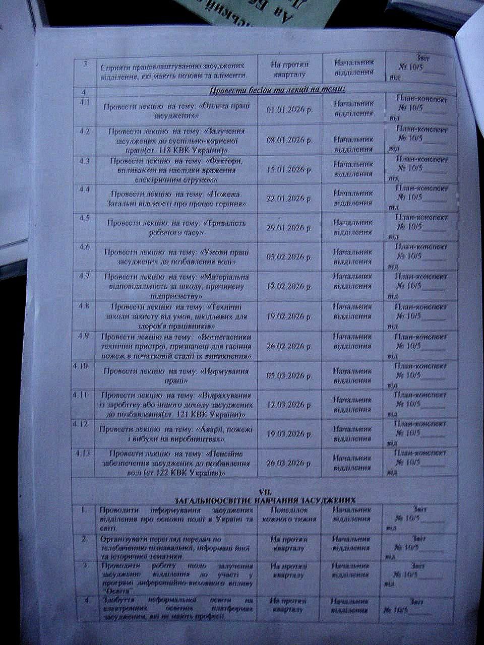 [ДУ “Первомайська виправна колонія (№117)”]