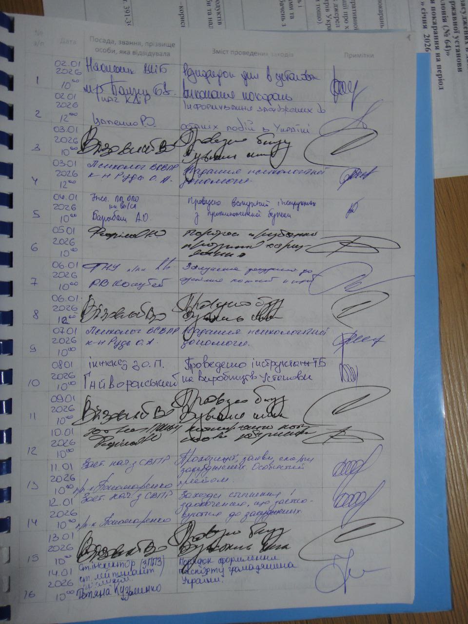 [ДУ “Полтавська виправна колонія (№64)”]