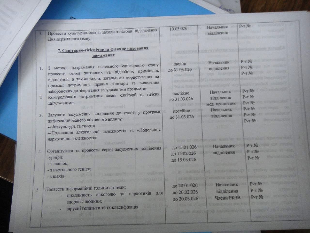 [ДУ “Полтавська виправна колонія (№64)”]