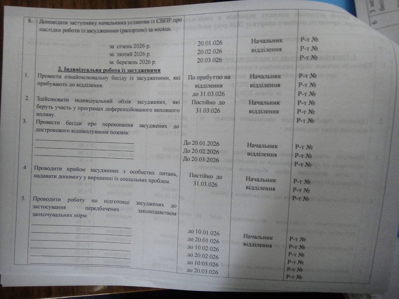 [ДУ “Полтавська виправна колонія (№64)”]