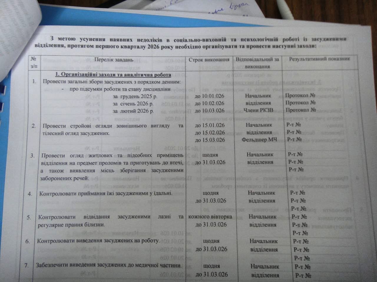 [ДУ “Полтавська виправна колонія (№64)”]