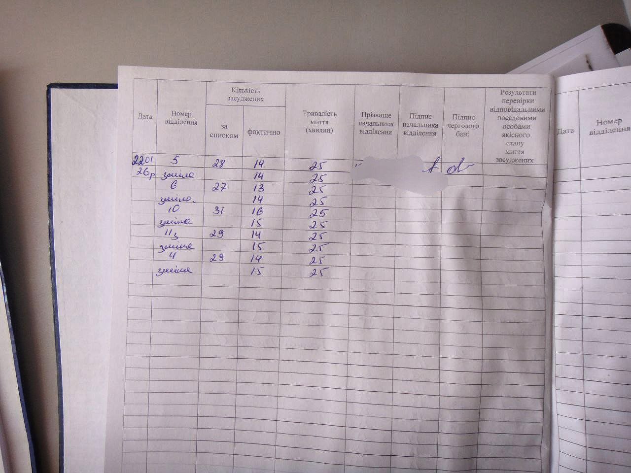 [ДУ “Полтавська виправна колонія (№64)”]