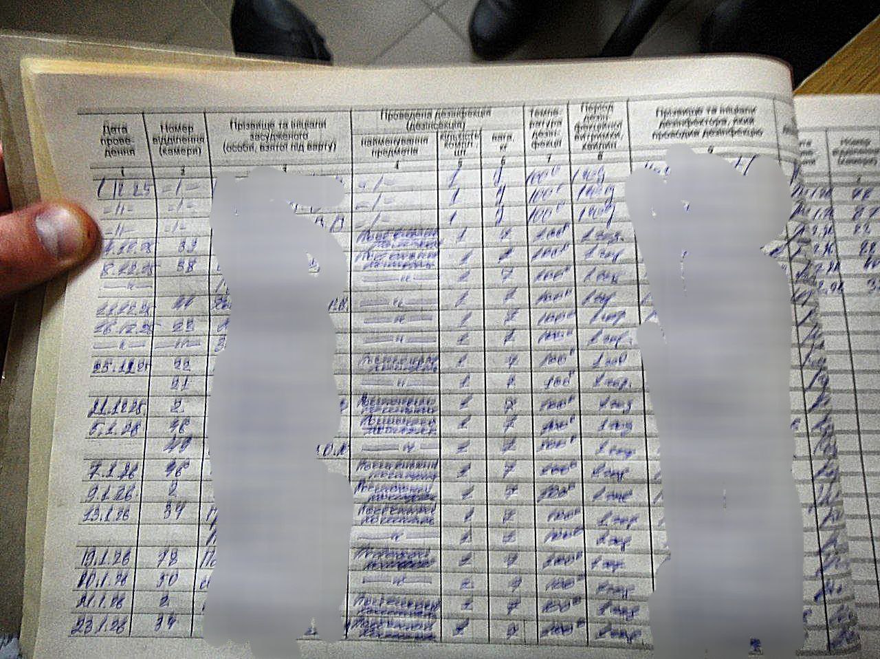 [ДУ “Хмельницький слідчий ізолятор”]