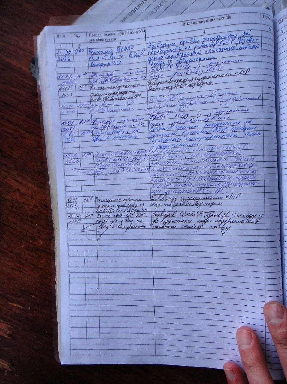 [ДУ “Замкова виправна колонія (№58)”]