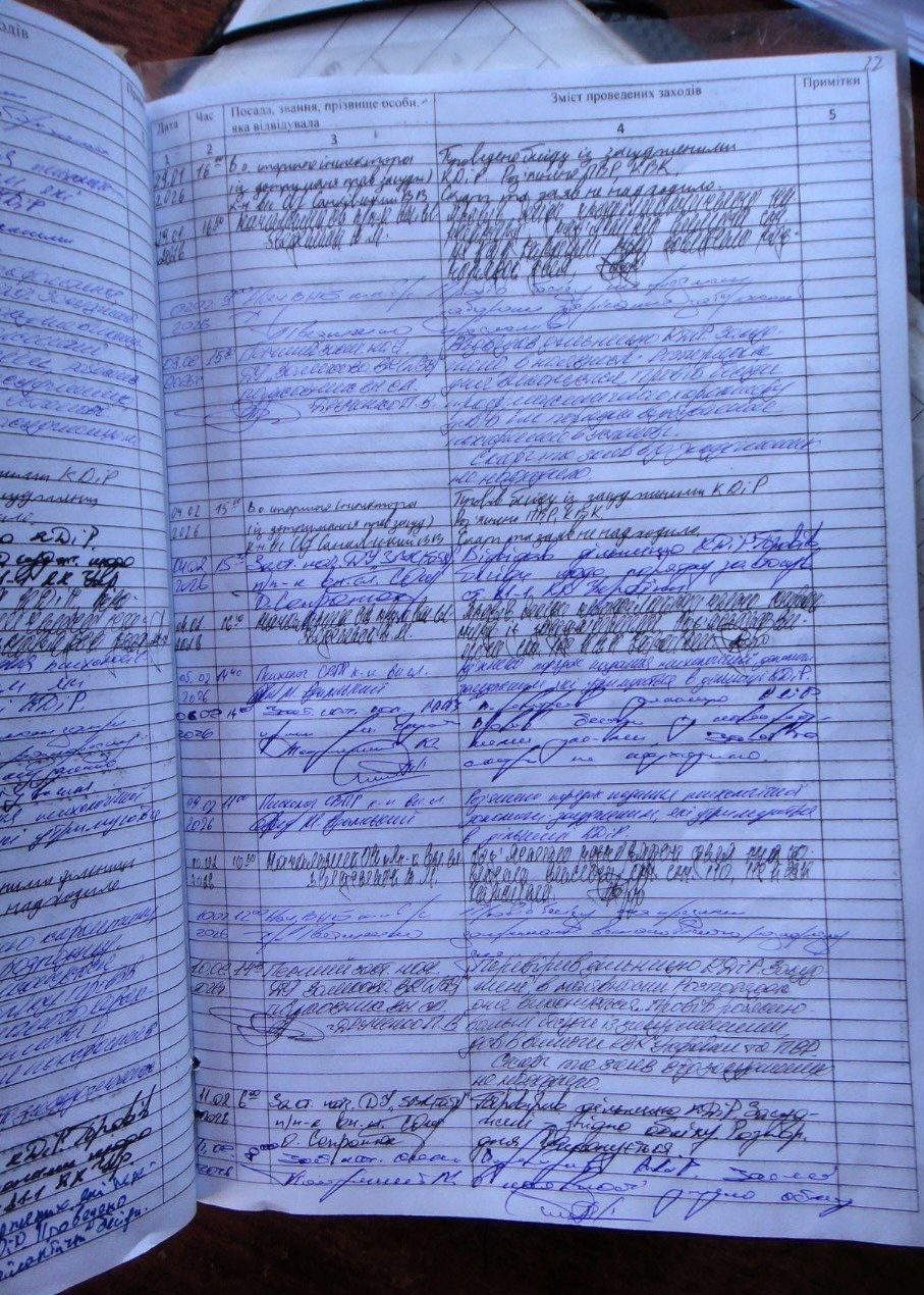 [ДУ “Замкова виправна колонія (№58)”]