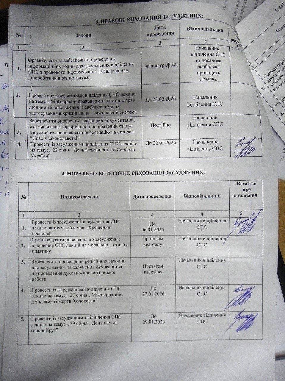 [ДУ “Замкова виправна колонія (№58)”]