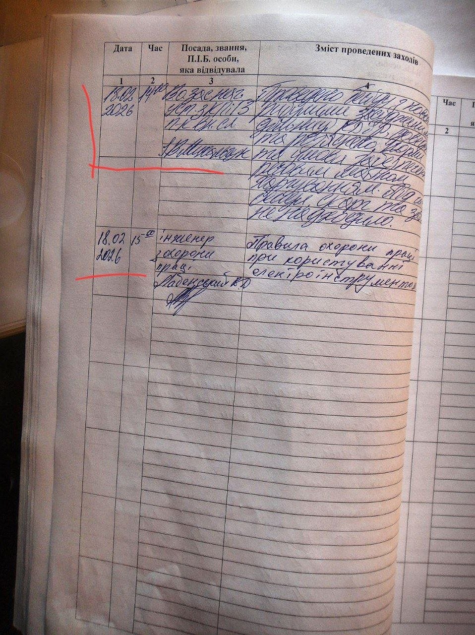 [“Шепетівська виправна колонія (№98)”]
