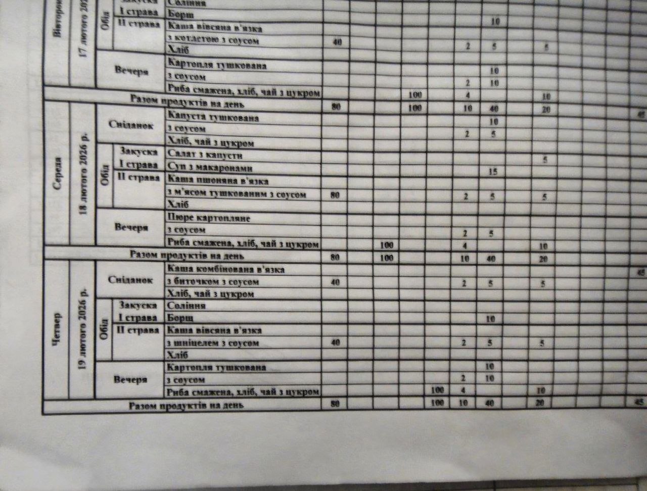 [“Шепетівська виправна колонія (№98)”]