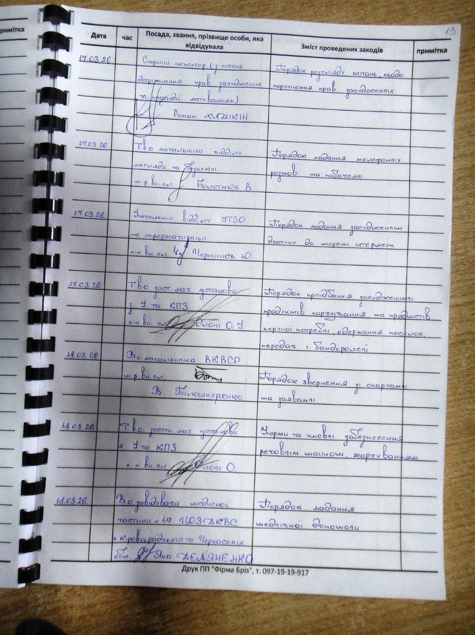[‘Петрівська виправна колонія (№49)’]