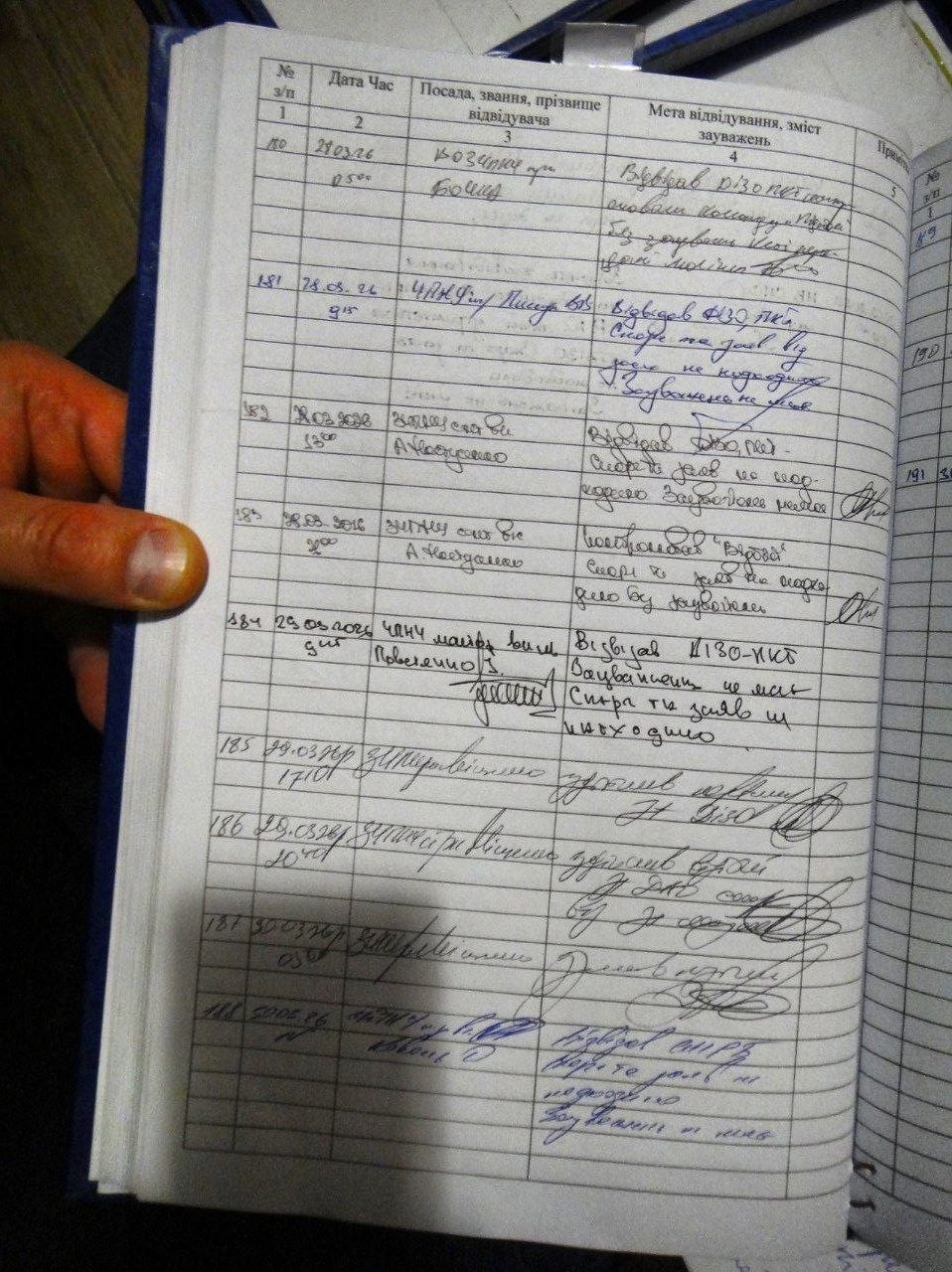 [‘Петрівська виправна колонія (№49)’]