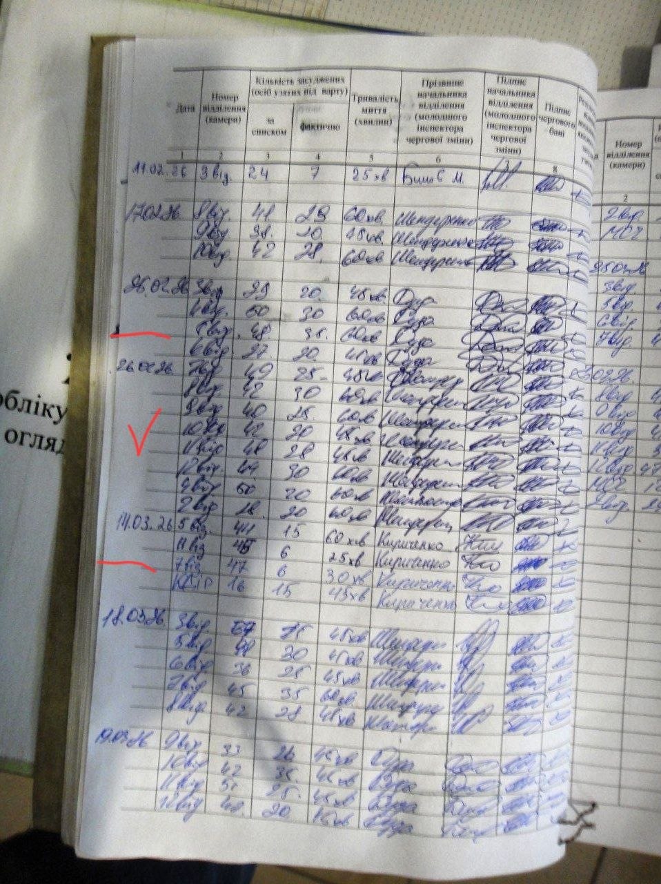 [‘Петрівська виправна колонія (№49)’]
