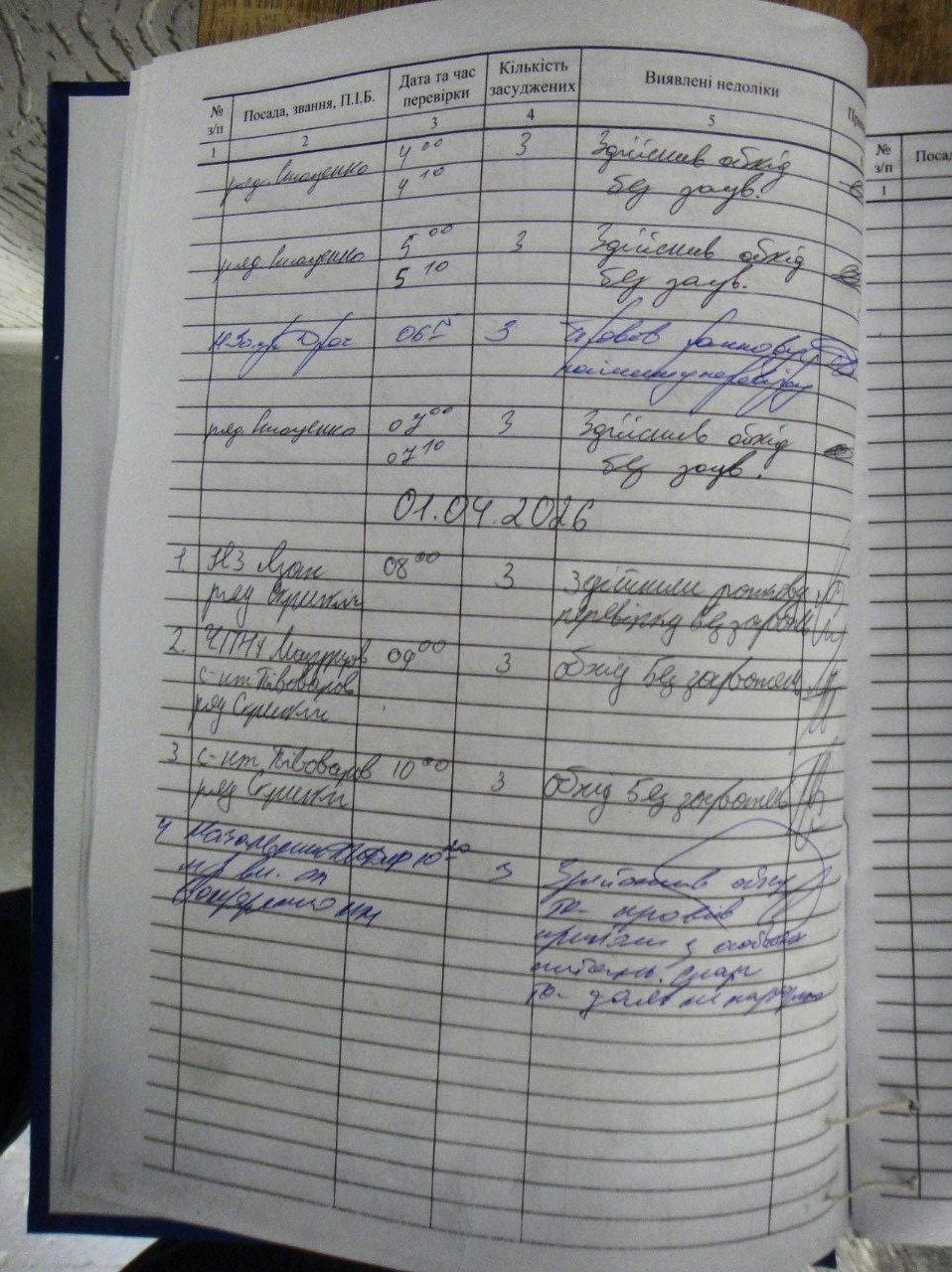 [Кропивницька виправна колонія (№6)]