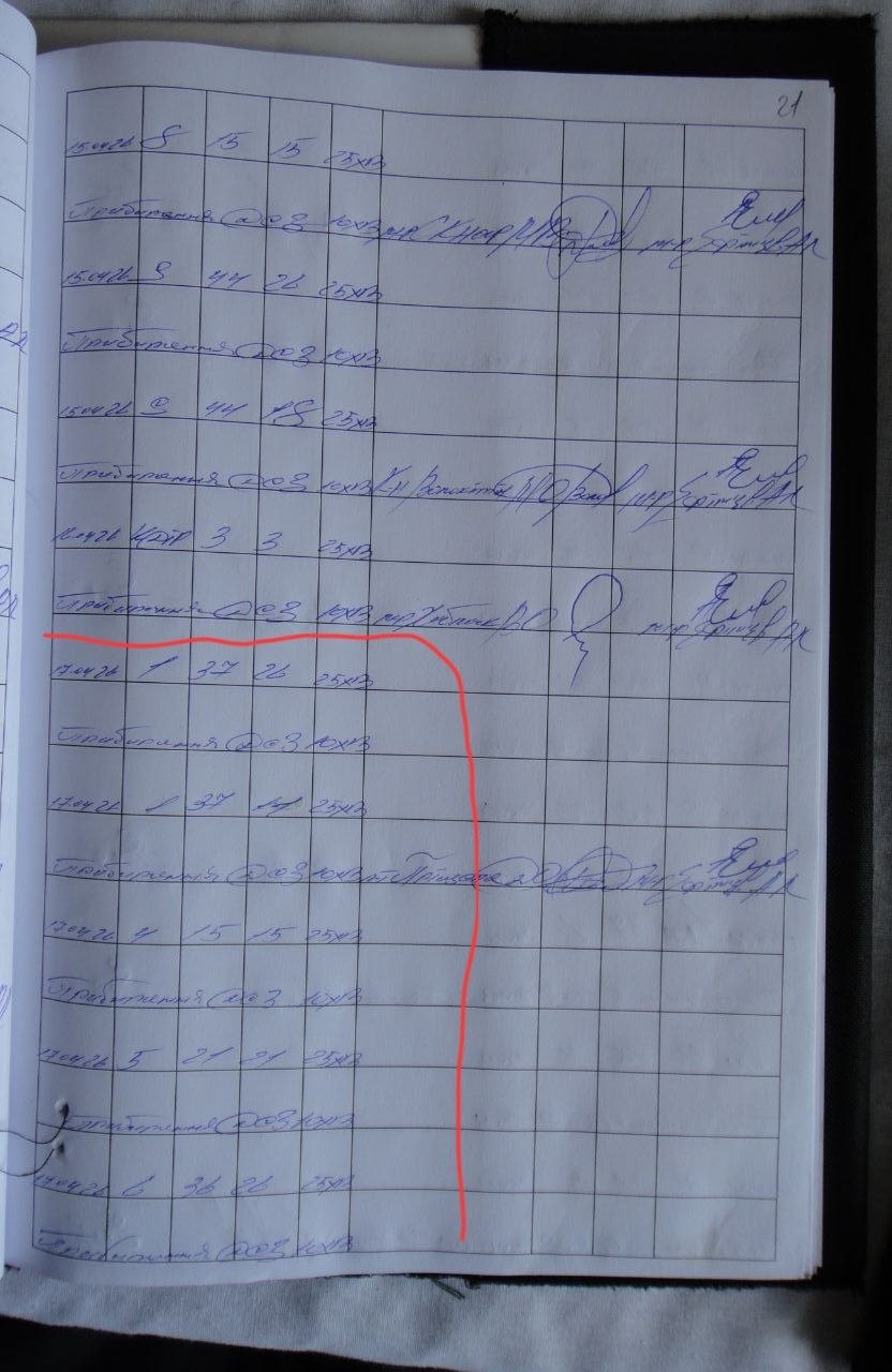 [ДУ “Темнівська виправна колонія (№100)”]