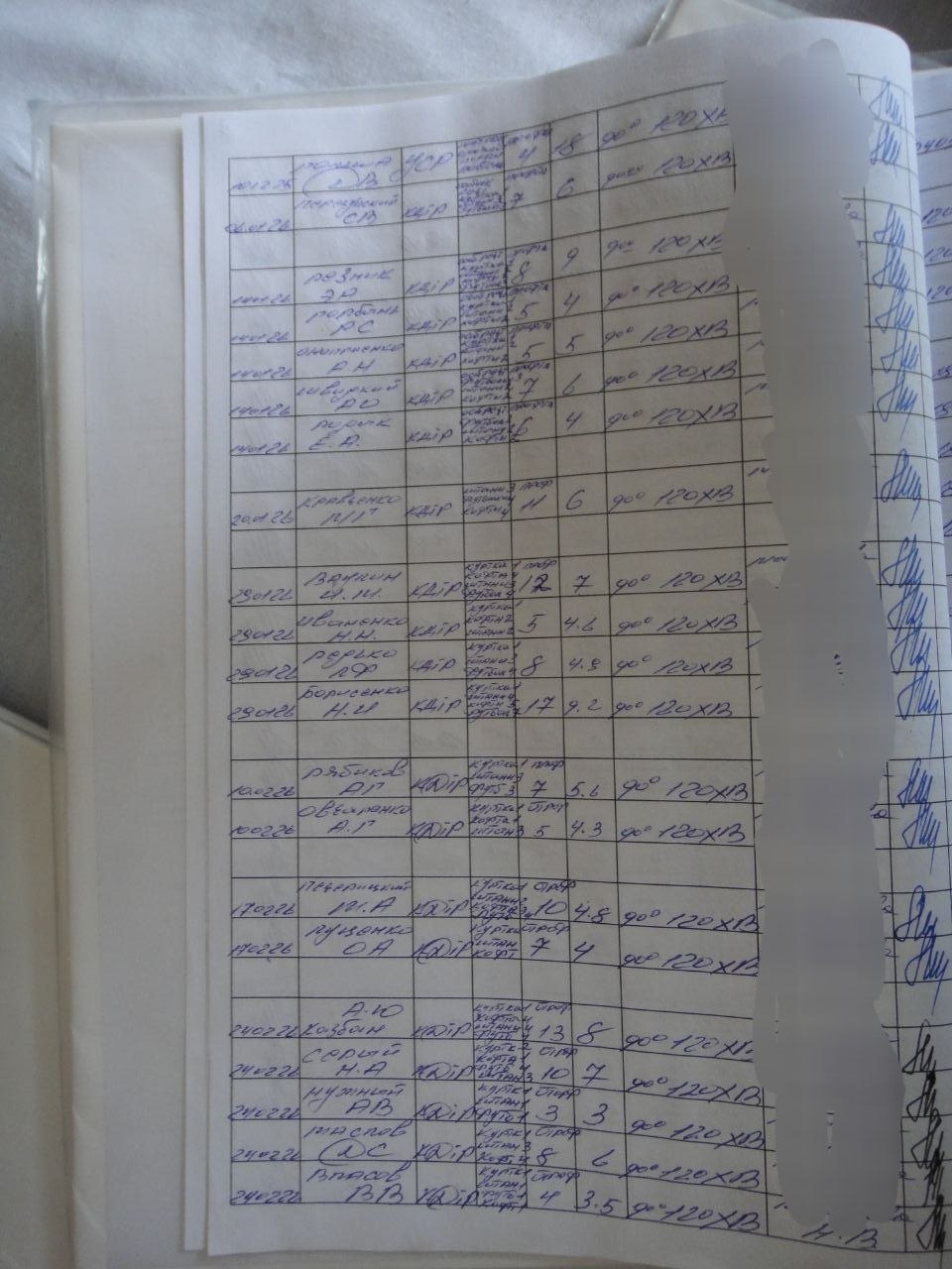 [ДУ “Темнівська виправна колонія (№100)”]