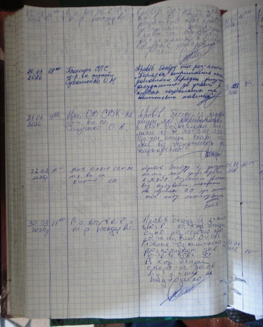 [ДУ “Старобабанівська виправна колонія (№92)”]