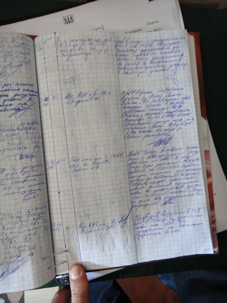 [ДУ “Старобабанівська виправна колонія (№92)”]