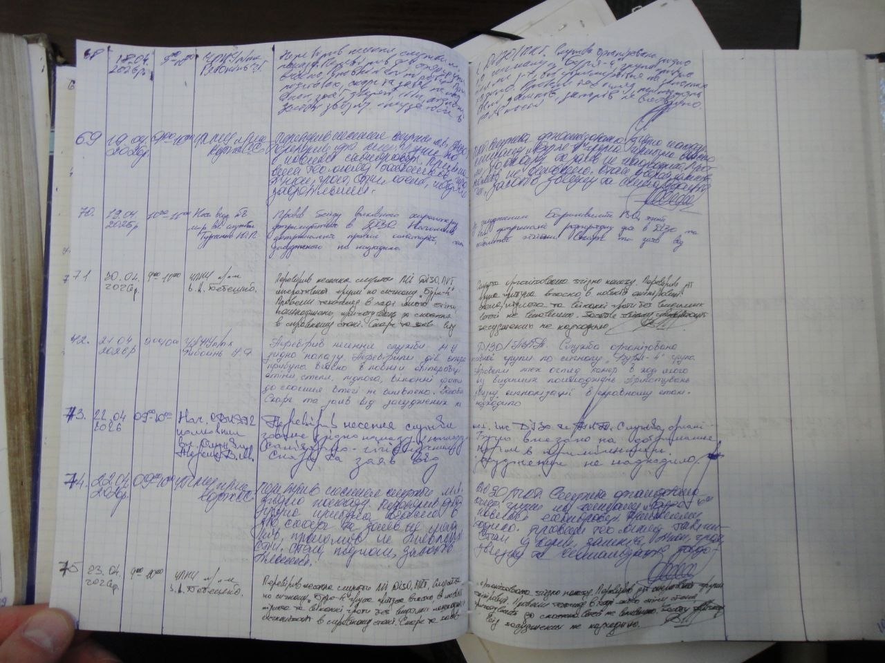 [ДУ “Старобабанівська виправна колонія (№92)”]