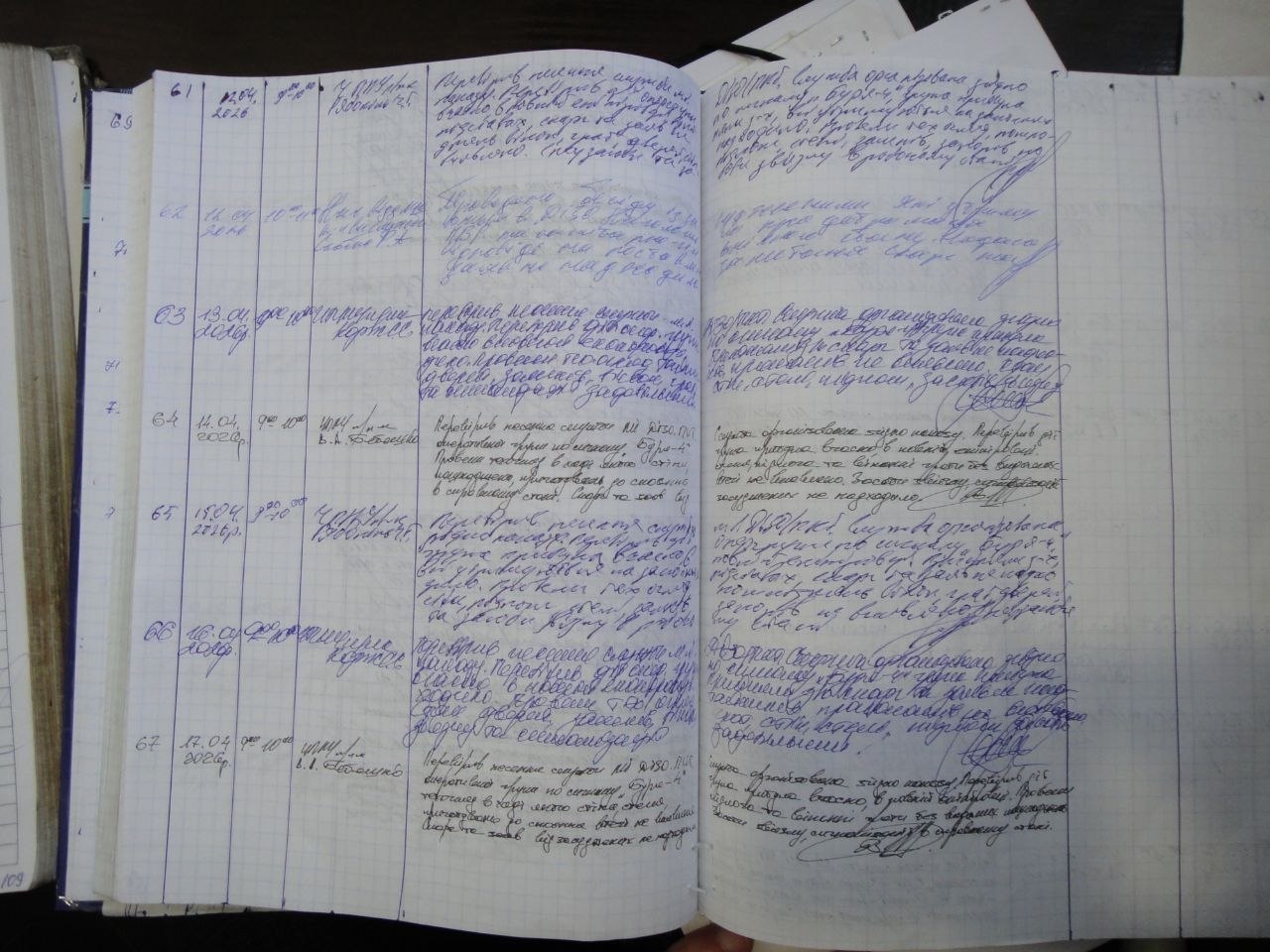 [ДУ “Старобабанівська виправна колонія (№92)”]