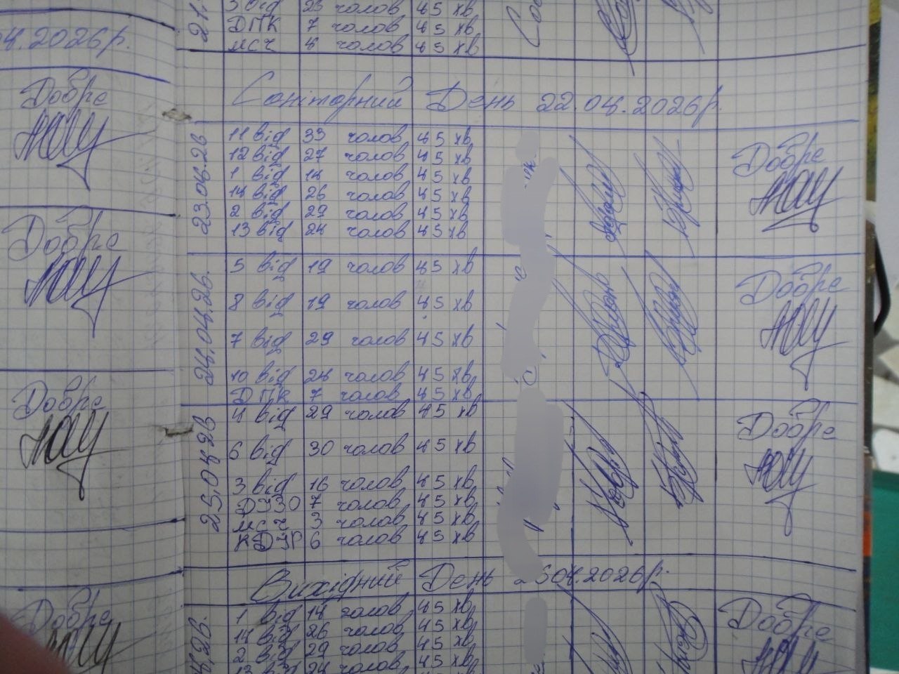[ДУ “Старобабанівська виправна колонія (№92)”]