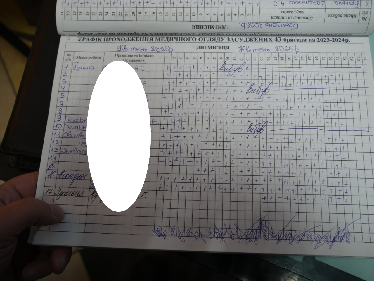 [ДУ “Старобабанівська виправна колонія (№92)”]