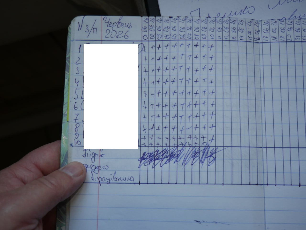 [ДУ “Стрижавська виправна колонія (№81)”]